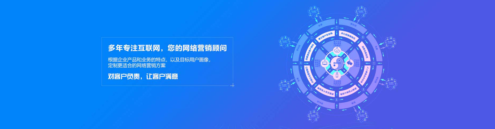 张家口sem代运营